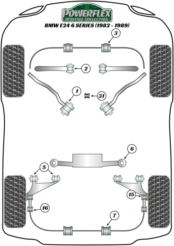 E24 (1982 - 1989) - Heritage diagram