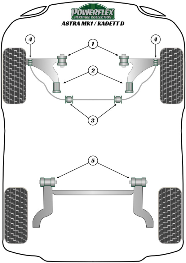 Astra MK1 - Kadett D (1980 - 1985) - Heritage diagram