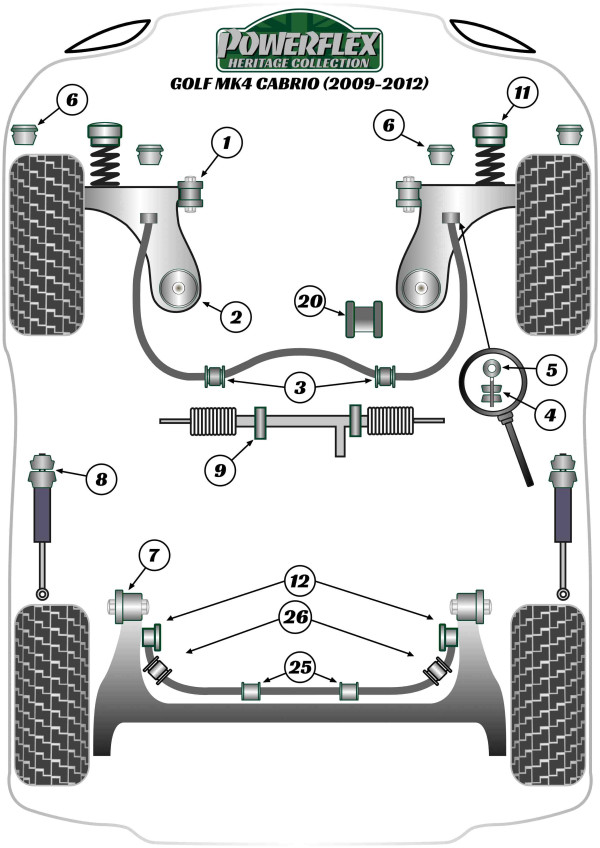 Golf MK4 Cabrio (1997-2004) - Heritage diagram