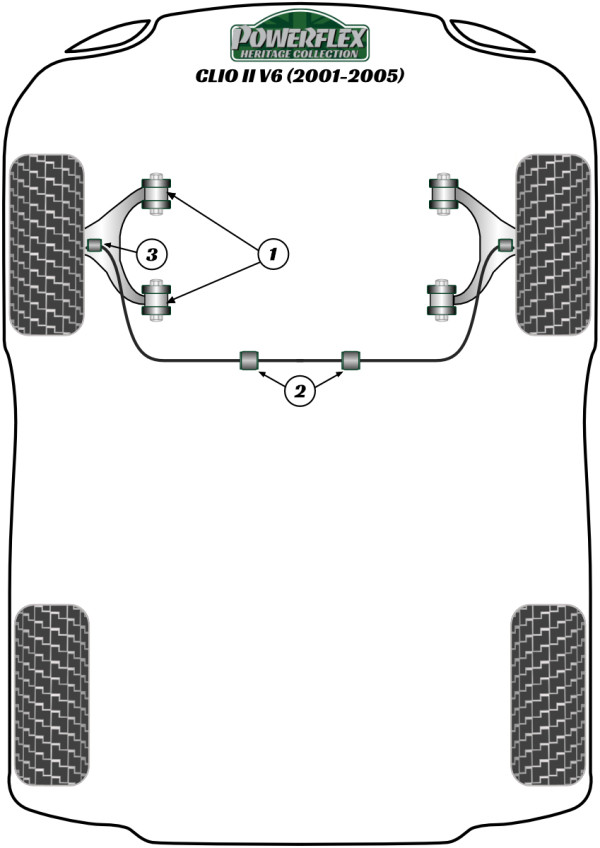 Clio V6 (2001 - 2005) - Heritage diagram
