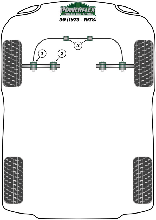 50 (1975 - 1978) - Heritage diagram