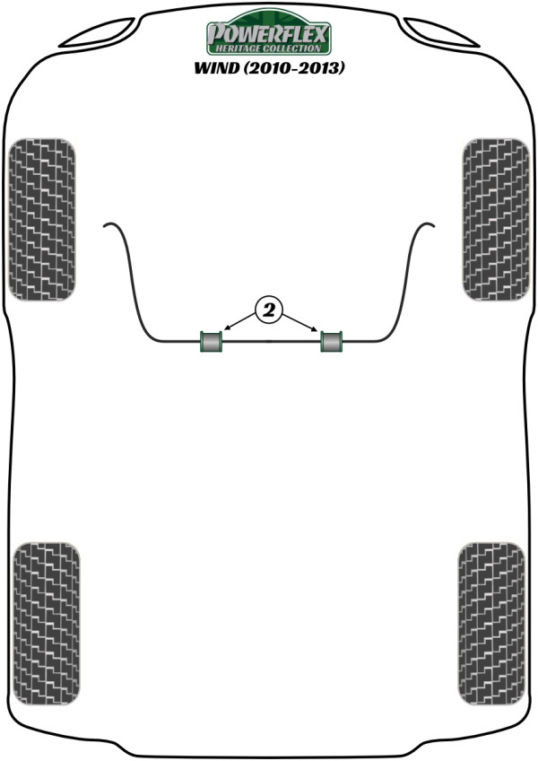 Wind (2010 - 2013) - Heritage diagram