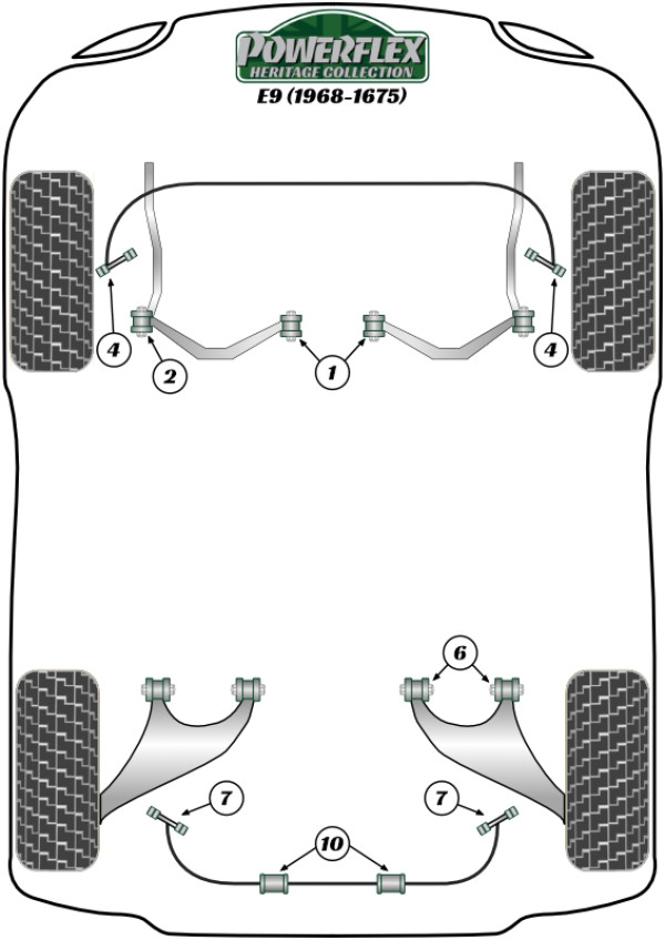 E9 2.5CS - 3.0CSL (1968-1975) - Heritage diagram