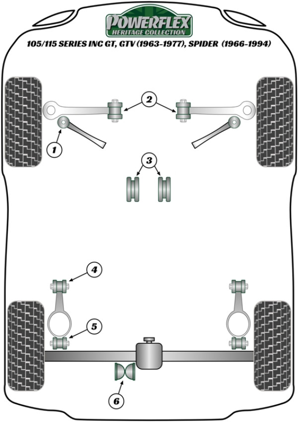 105/115 GUILIA, GT, GTA, GTV (1963-1977) - Heritage diagram