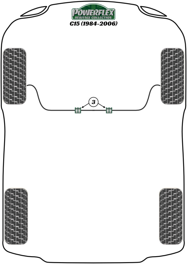 C15 (1984-2006) - Heritage diagram