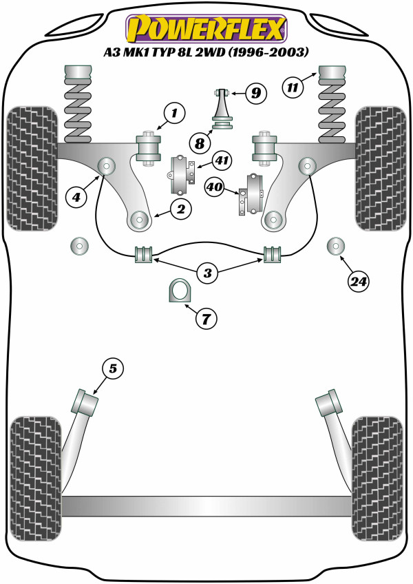 A3 Mk1 Typ 8L 2WD (1996-2003) - Heritage diagram
