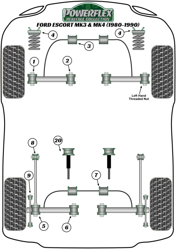 Escort Mk3 & 4 inc XR3i/RS1600i, Orion Mk1 & 2 (1980-1990) - Heritage diagram