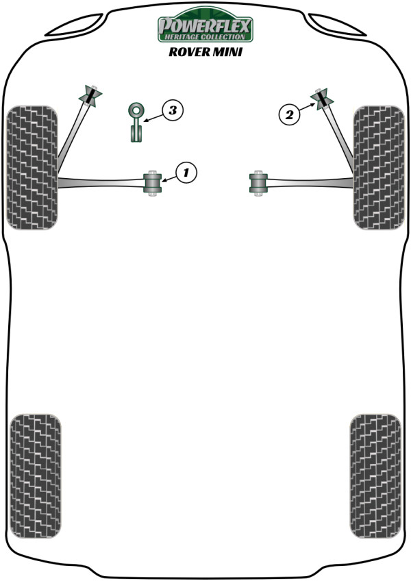Mini (1959 - 2000) - Heritage diagram