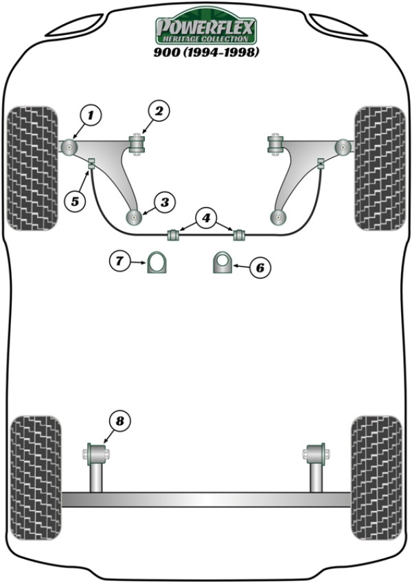 900 (1994-1998) - Heritage diagram