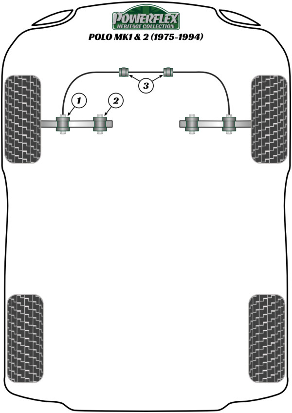 Polo / Derby MK1/2 (1975 - 1994) - Heritage diagram