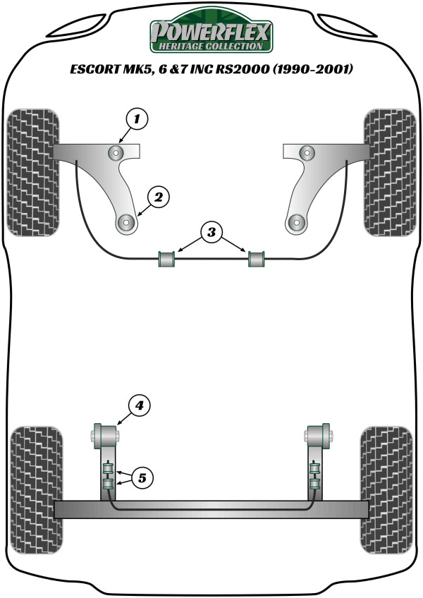 Escort MK5,6 & 7 inc RS2000, Orion Mk3 (1990-2001) - Heritage diagram