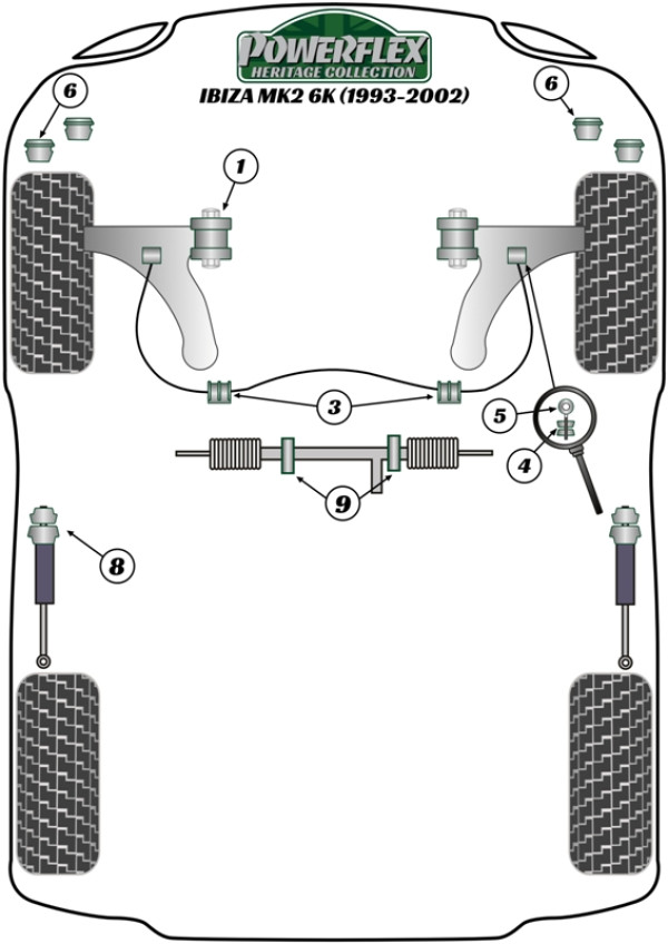 Ibiza MK2 6K (1993-2002) - Heritage diagram