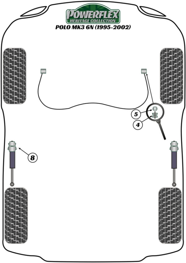 Polo MK3 6N (1995 - 2002) - Heritage diagram