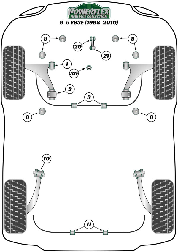 9-5 YS3E (1998-2010) - Heritage diagram
