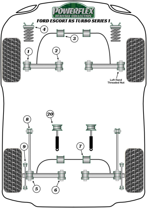 Escort RS Turbo Series 1 (1984 - 1986) - Heritage diagram