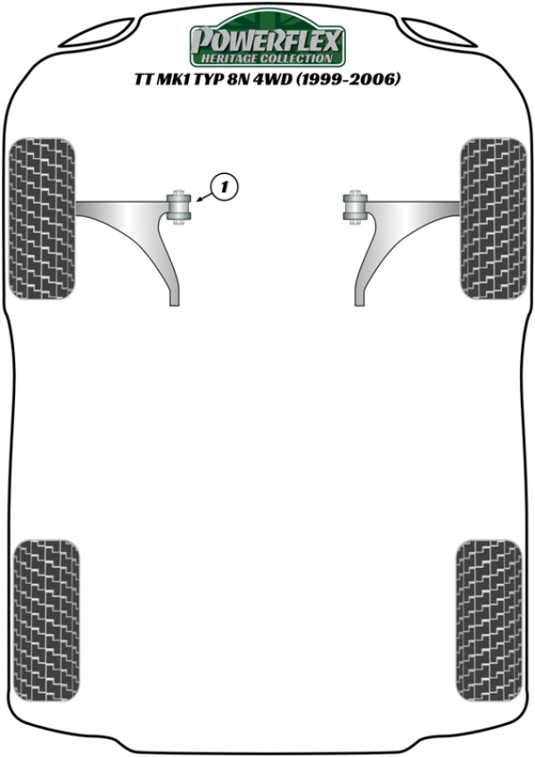TT Mk1 Typ 8N 4WD (1999-2006) - Heritage diagram