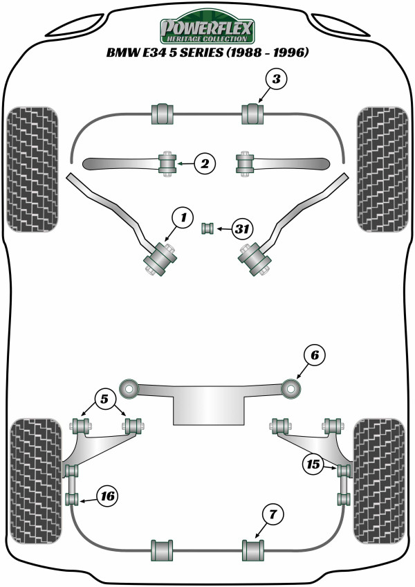 E34 (1988 - 1996) - Heritage diagram