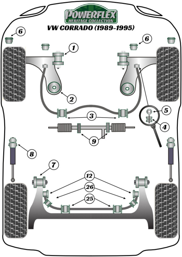 Corrado 53L (1989 - 1995) - Heritage diagram