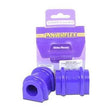Powerflex Front Anti Roll Bar Mount (Inner) 20mm (2 stk.)