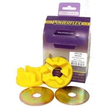 Powerflex Upper Engine Mount Large Bush Insert (1 stk.)