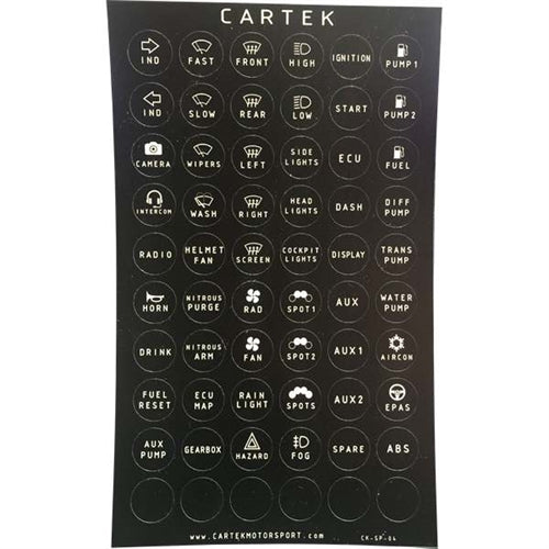 Cartek labels til power box. Retro look