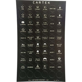 Cartek labels til power box. Retro look
