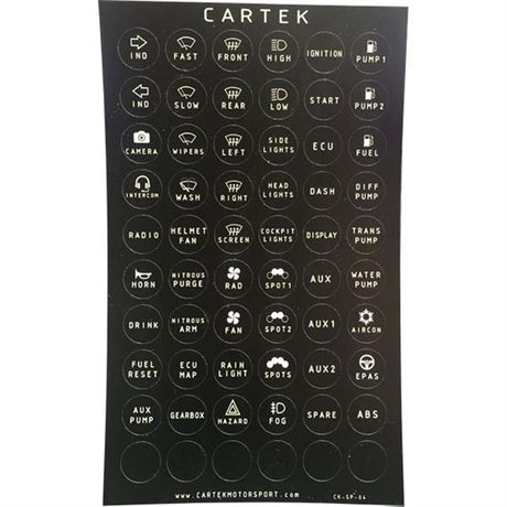 Cartek labels til power box. Retro look