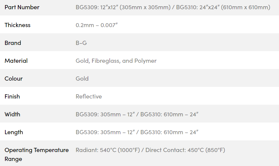 Selvklæbende guld glasfiber folie. 3 størrelser