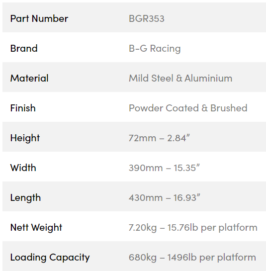 B-G Racing roll-off til platforme til vægte (sæt med 4)