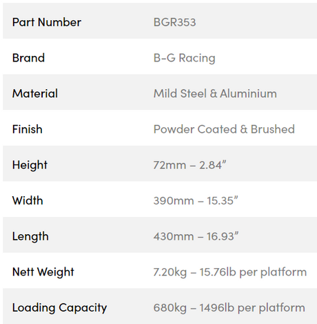 B-G Racing roll-off til platforme til vægte (sæt med 4)