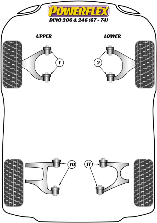 Dino 206/246GT (1967 - 1974) - Performance diagram