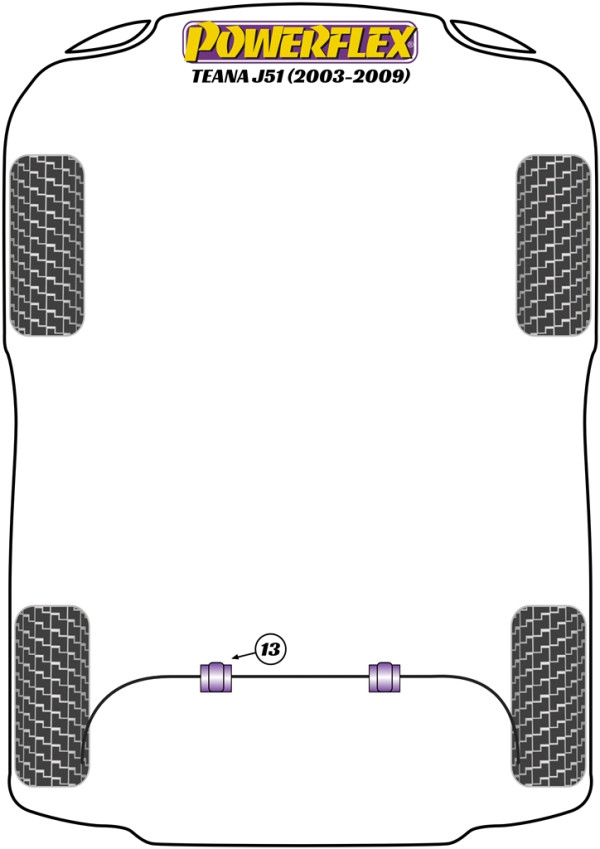 Teana J51 (2003 - 2009) - Performance diagram