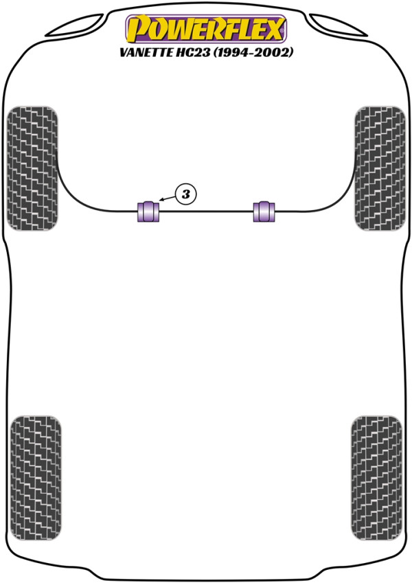 Vanette HC23 (1994 - 2002) - Performance diagram