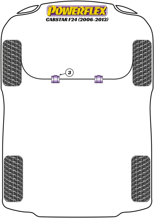 Cabstar F24M & F24W (2006 - 2013) - Performance diagram