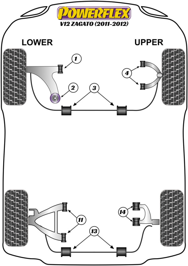 V12 ZAGATO (2011-2012) - Performance diagram