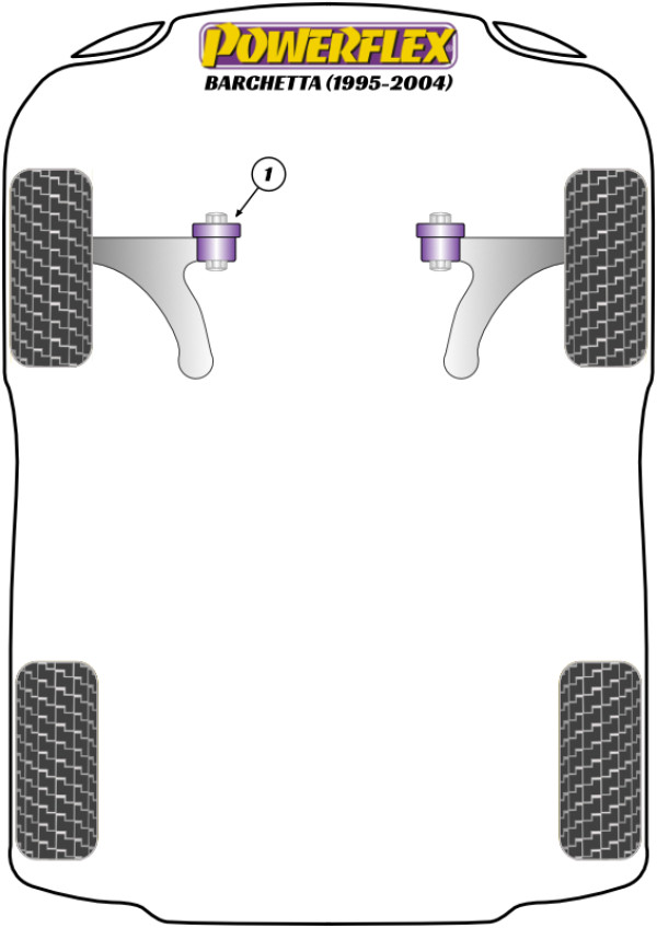 Barchetta (1995 - 2004) - Performance diagram
