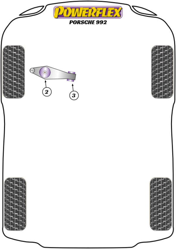911 992 (2021 on) - Performance diagram
