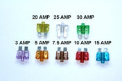 Sikring der lyser når den er sprunget.