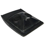 OBP carbon tagventilation