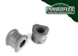 Powerflex Front Anti Roll Bar Mount 25mm (2 stk.)