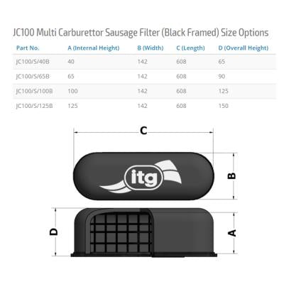 ITG JC100 megaflow filter