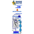 SmogDoctor VB26 Inject & Valve Cleaner. 300 ml.