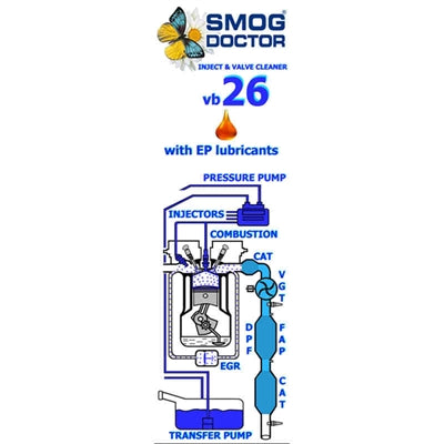 SmogDoctor VB26 Inject & Valve Cleaner. 300 ml.