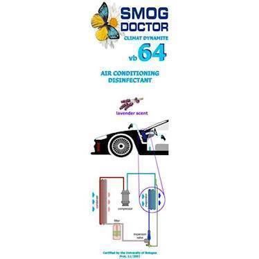 SmogDoctor Climat Dynamite. 150 ml.